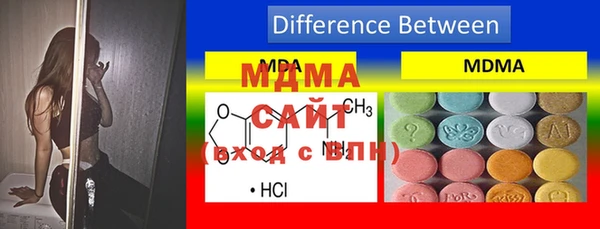 прущая мука Верея